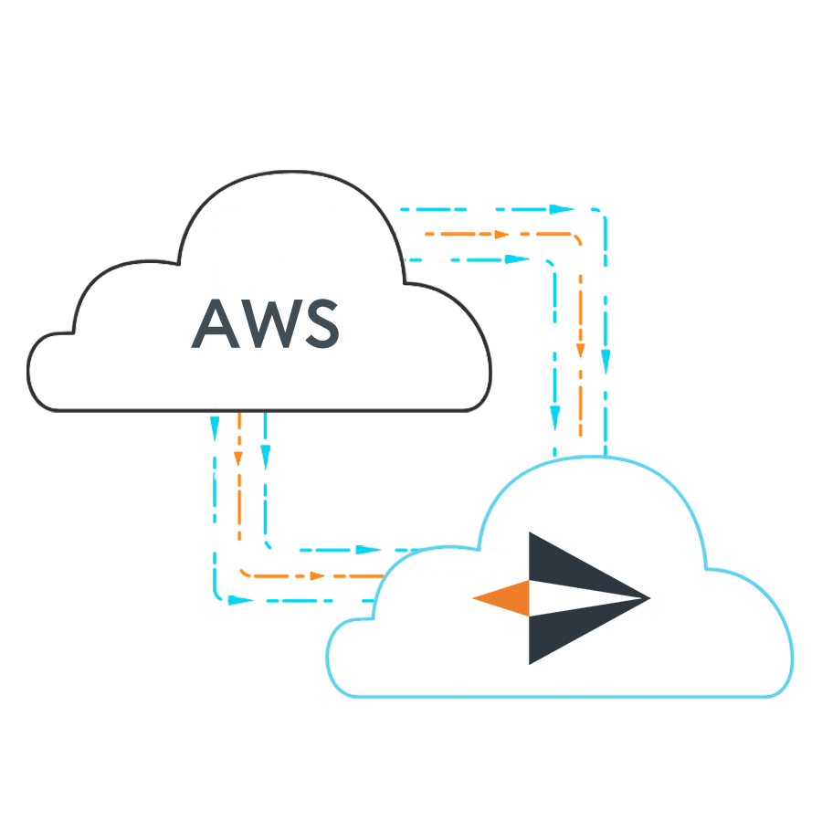 Migrate from AWS to Jet-Stream Cloud
