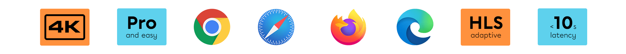 Stream your webinar, event, music, festival, congress live from any browser to any device.