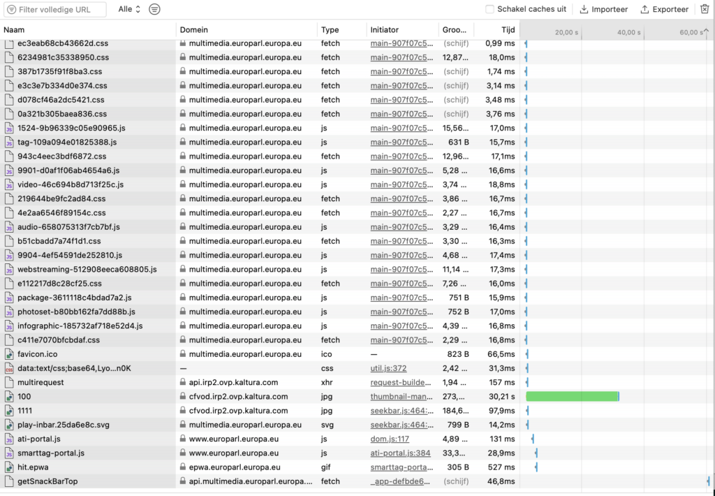 Network inspection screen #2 to review your data protection.